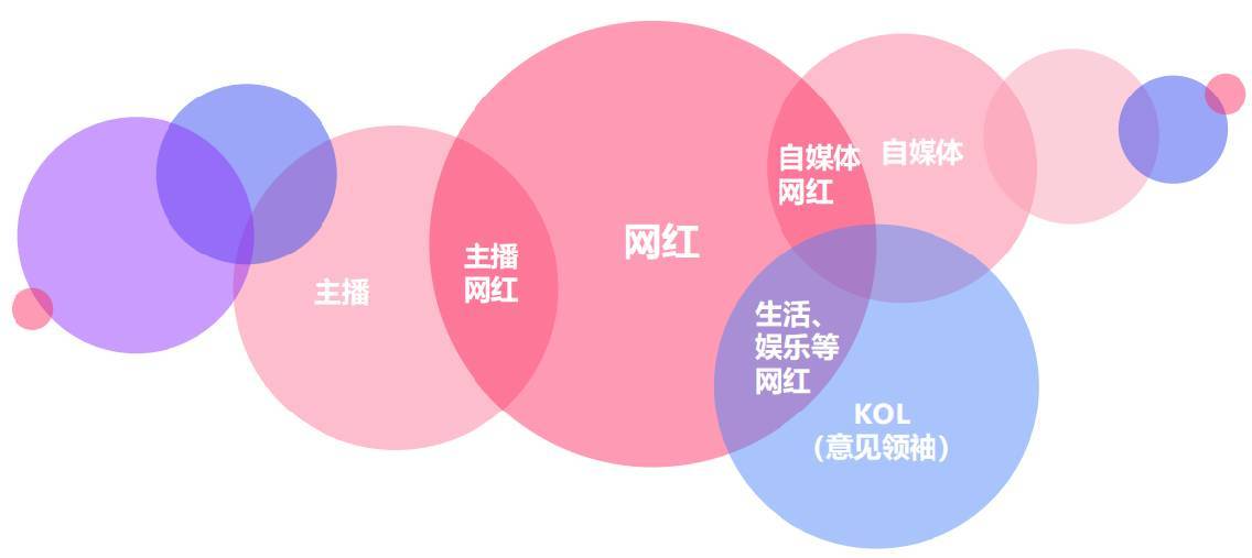 系统集成的翻译家德国赫优讯NT100网关——碳酸锂工厂中的应用|ag亚娱官网(图3) ag亚娱官网