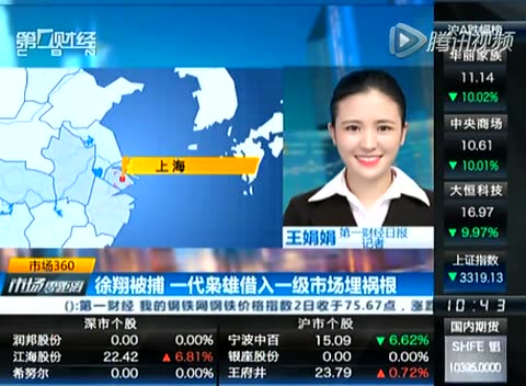 AG亚娱集团官方